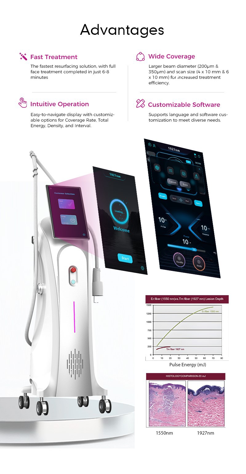 1550nm 1927nm laser Skin Resurfacing machine 1550nm 1927nm laser Skin Resurfacing machine
